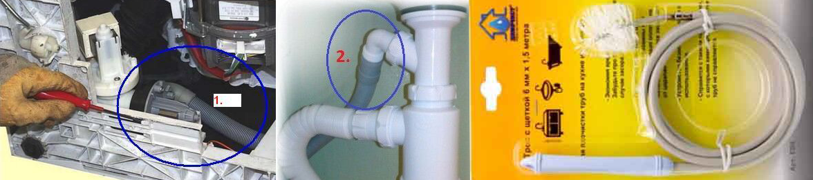 Инструменты для чистки шланга стиральной машинки